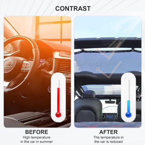 Sun Shade Bikini Top لجيب Wrangler JK & JKU 4-Door 2007-2018 ، حماية الأشعة فوق البنفسجية ودرع الحرارة ، الغطاء السوداء للرياح والضوضاء (العلم الأمريكي) in Saudi Arabia