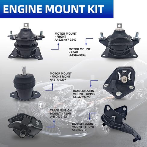 مجموعة حوامل محرك المحرك - متوافقة مع 2007 2008 Acura TL 3.2L 3.5L AUTO، A4526HY A4591 A65025 A4566 A4599 A65022 in Kuwait