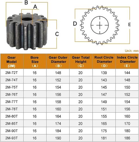 ترس أسطواني 2M72T/74T/75T/76T/77T/78T/80T/85T/90T/93T من الفولاذ الكربوني 1Pcsg(2M80T - التجويف 16 مم) in Saudi Arabia