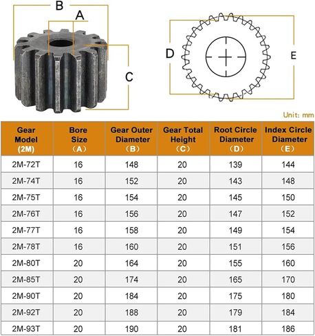 ترس أسطواني 2M72T/74T/75T/76T/77T/78T/80T/85T/90T/93T من الفولاذ الكربوني 1Pcsg(2M80T - التجويف 16 مم) in Saudi Arabia