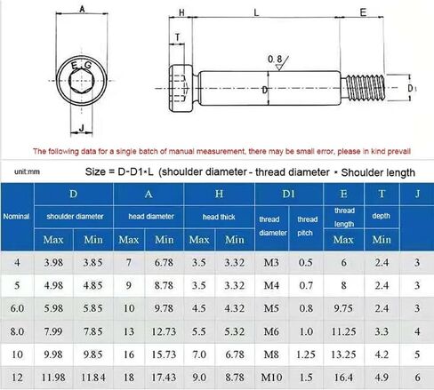 1/10pcs M2 M2.5 M3 M4 M5 M6 M8 M10 M12 304 Stainless Steel Hex Hexagon Socket Cap Allen Head Shoulder Roller Bearing Stuff Screw 1Pc 10-M8 65mm in Saudi Arabia