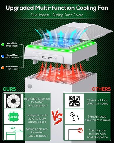 RGB Cooling Fan for Xbox Series X with Dust Filter & 7 RGB LED Light Modes,Auto Fan Speed Adjustable by Temperature,Cooler & Light Independent Touch Switch, Cooling System Horizontal for Xbox Series X in Saudi Arabia