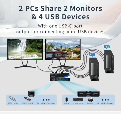 USB Switcher 2 Computers kvm Switch 2 Computers 1 Keyboard and Mouse USB Switch Kvm USB 3.0 Switch Selector 4 Ports Hub Share Devices Printer Scanner with 2 USB Cable and 1 Desktop Controller in Saudi Arabia