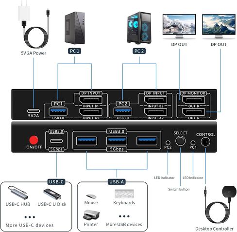 USB Switcher 2 Computers kvm Switch 2 Computers 1 Keyboard and Mouse USB Switch Kvm USB 3.0 Switch Selector 4 Ports Hub Share Devices Printer Scanner with 2 USB Cable and 1 Desktop Controller in Saudi Arabia