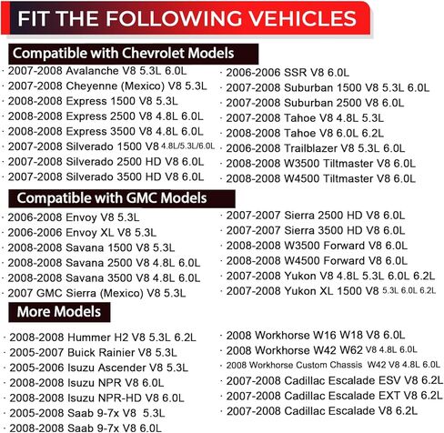 جسم خانق إلكتروني متوافق مع 2006-2008 تشيفي أفالانش إكسبريس سيلفرادو سوبربان، جي إم سي سييرا يوكون إنفوي، كاديلاك هامر بويك ساب 4.8/5.3/6.0/6.2L، يستبدل 12580760 12679524 in Kuwait