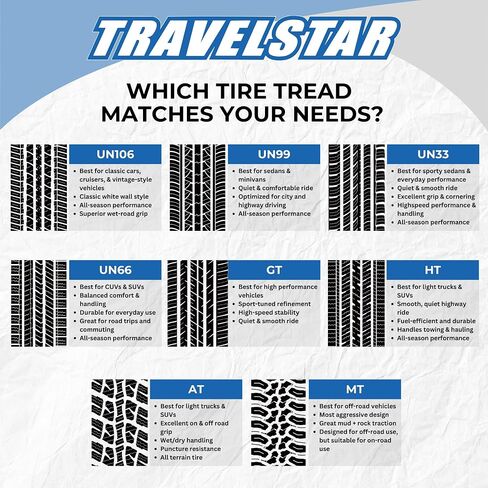Travelstar EcoPath H/T LT235/75R15 104/101R نطاق التحميل C 6PR عالي الأداء لجميع المواسم على الطرق السريعة SUV/إطار شاحنة خفيفة 235/75/15 (الإطار فقط) in Saudi Arabia