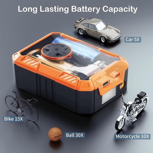 Portable Air Pump for Car Tires, 150 PSI Tire Inflator Cordless with LED Light, Rechargeable Auto Shut-off Air Compressor 2X Fast Inflation Tire Pumps for Car Bike Motorcycle Ball, Christmas Gift in Kuwait