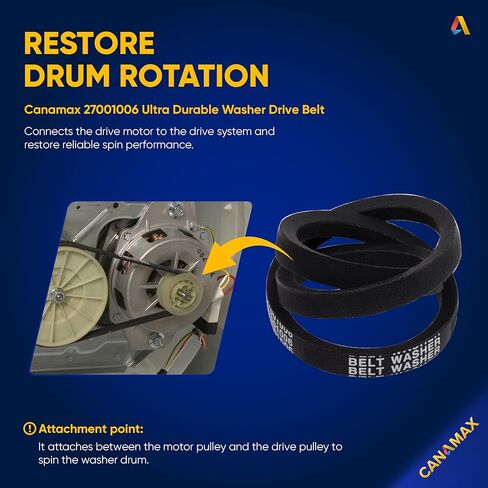 [جديد] حزام محرك الغسالة Canamax Premium 27001006 38174 - متوافق مع Whirpool Amana Maytag - يستبدل 38174 WP27001006 40053601 40053606 PS11740577 AP6007462 in Kuwait
