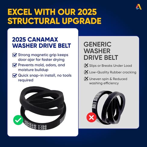 [جديد] حزام محرك الغسالة Canamax Premium 27001006 38174 - متوافق مع Whirpool Amana Maytag - يستبدل 38174 WP27001006 40053601 40053606 PS11740577 AP6007462 in Kuwait
