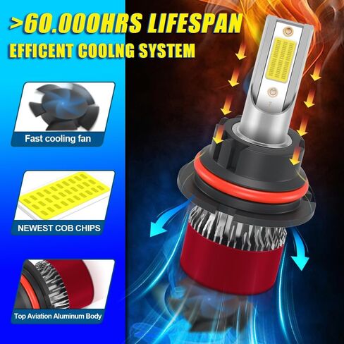 مصابيح كهربائية متوافقة مع Nissan Frontier 2005-2010 2011 2012 2013 2014 2015 2016 2017 2018 2019 9007 HB5 مصابيح ضباب عالية الشعاع سطوع 800% مع قابس مروحة التبريد والتشغيل حزمة من 2 in Kuwait