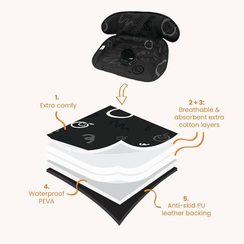 UltraShield Piddle Pad: Premium 4 Layer Waterproof Car Seat Protector for Potty Training Toddlers, Babies - Anti-Slip Backing, Machine Washable - Universal Fit - Carseat/Stroller Accessory (2 Pack) in Kuwait