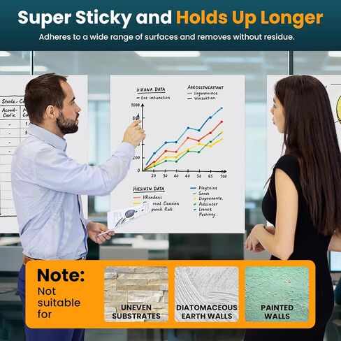 OLenyer Sticky Easel Pad, 25 x 30 Inch, White, 30 Sheets/Pad, 6 Pads/Pack, Flip Chart Paper for Teachers,Large Self-Stick Easel Paper, Super Sticking Power & Bleed-Resistant in Saudi Arabia