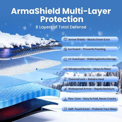 Purehorizon Snow Cover for car Windshield,[Heavy Winter Protection] Anti Snow, Ice, Frost and Water, [Military-Grade Protection] Universal Fit for All Cars, SUVs,-M in Saudi Arabia