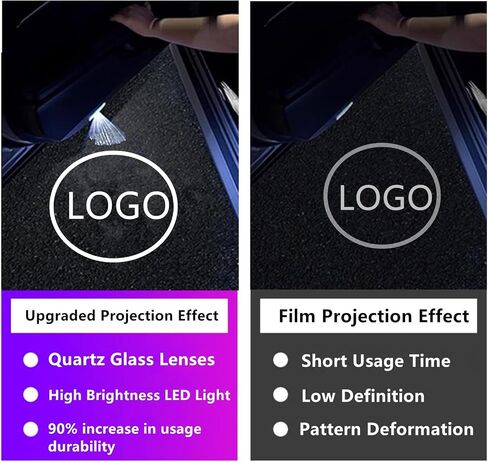 شعار أضواء باب السيارة Never Fade، متوافق مع إنفينيتي: Q40/50/60/70، QX50/56/60/70/80، EX25/35/37، M25/35/37/45/56، FX35/37/45/50، G25/35/37، ملحقات السيارة لمصباح البركة المضيئة - قطعتان in Saudi Arabia