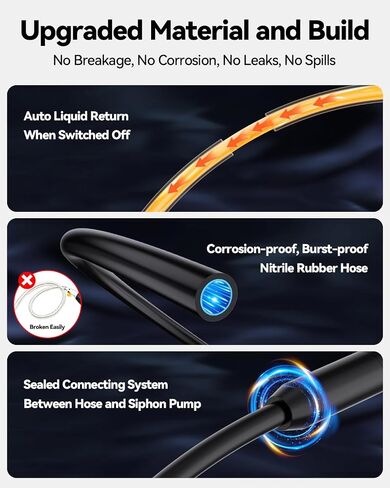Fuel Transfer Pump 3GPM, USB Rechargeable Electric Siphon Pump for Gasoline Diesel Water, Portable Leakproof Gas Can Pump with Upgraded Hose Material & Build, Ultra-Fast Oil Transfer Pump in Saudi Arabia