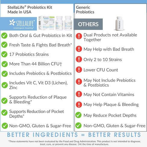 StellaLife Probiotics Oral & Gut Prebiotics Post Probiotics Kit: 9 Oral & 6 Gut Spore strains for Digestive & Dental Health, Bad Breath Treatment for Adults, Tongue Hygiene, Strawberry Flavor in Saudi Arabia