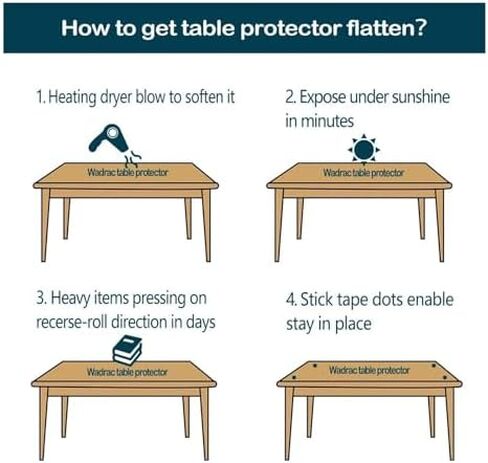 Transparent Waterproof Floor Mat - Non-Slip, Anti-Scratch PVC Chair & Table Protector - Flexible, Durable & Wipeable for Living Room, Kitchen & Office Use in Saudi Arabia