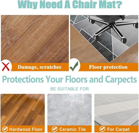 Gaming and Office Chair Mat for Hardwood Floors Non Slip Backing Floor Protectors 150 x 170 cm in Saudi Arabia