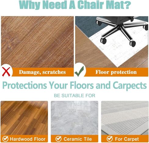 Gaming and Office Chair Mat for Hardwood Floors Non Slip Backing Floor Protectors 150 x 170 cm in Saudi Arabia