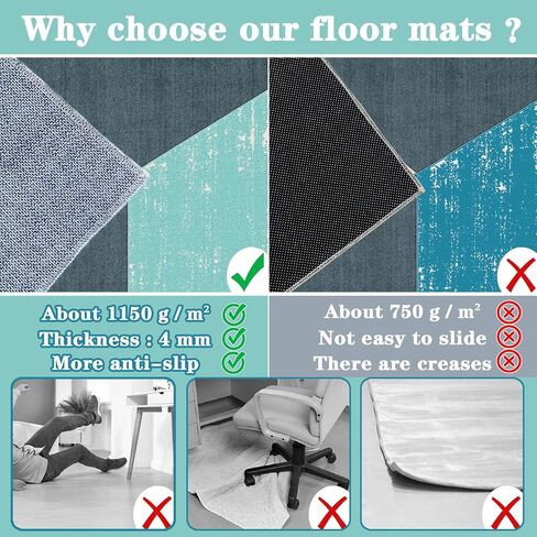 Gaming and Office Chair Mat for Hardwood Floors Non Slip Backing Floor Protectors 150 x 170 cm in Saudi Arabia