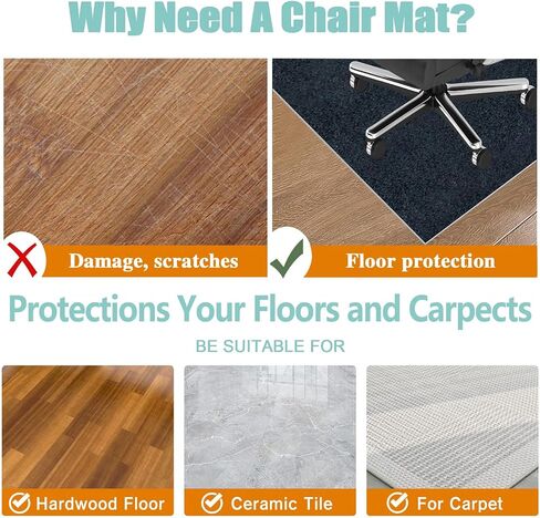 Gaming and Office Chair Mat for Hardwood Floors Non Slip Backing Floor Protectors 150 x 170 cm in Saudi Arabia
