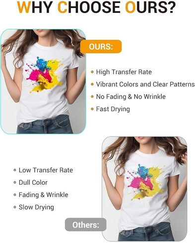 100 Sheets Sublimation Paper 8.3" x 11.7" - Heat Transfer Paper for T-Shirts, Mugs, DIY - Compatible with Epson/HP/Canon/Sawgrass Inkjet Printers (Sublimation Ink Required) (Clear) in Saudi Arabia