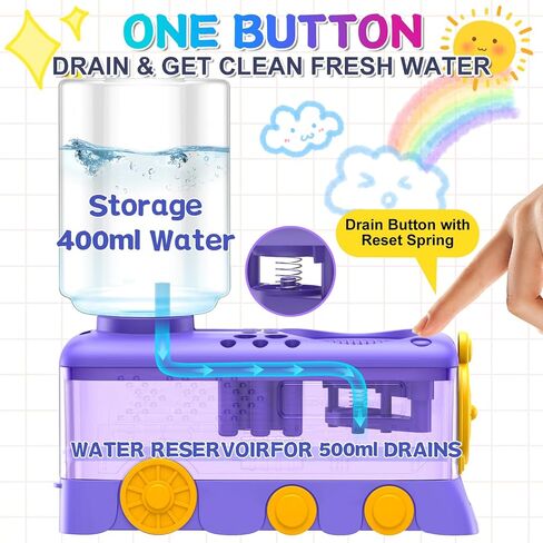 Paint Brush Cleaning Kit for Kids with 5 Brushes, Art Smock, Washable Mat, Guidebook, Spiral Brush Cleaner Jar for Watercolor(Purple) in Saudi Arabia
