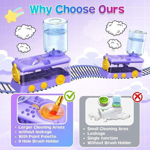 Paint Brush Cleaning Kit for Kids with 5 Brushes, Art Smock, Washable Mat, Guidebook, Spiral Brush Cleaner Jar for Watercolor(Purple) in Saudi Arabia