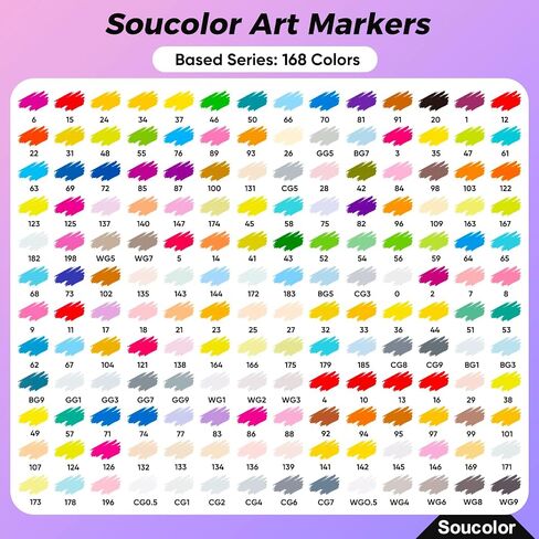 أقلام تحديد كحول Soucolor 168 لونًا مع حافظة وحاملات، وإزميل ذو أطراف مزدوجة وأقلام رسم فنية دقيقة لتلوين البالغين ورسم الأطفال، ومستلزمات فنية لأقلام التحديد الفنية لمزج الرسم in Kuwait