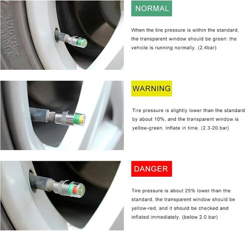 8PCS Tire Pressure Monitor Valve Stem Caps, 2.4 Bar 36PSI Pressure Monitor Stem Covers with 3-Color Eye Alert, Easy to Read Sensor Indicator Tire Valve Cap for Most Car Truck SUV (Silver) in Saudi Arabia