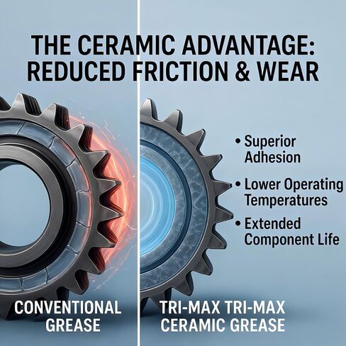 شحم Tri-Max High Temp EP - 600 درجة فهرنهايت، NLGI GC-LB، بديل مولي 5%، مادة تشحيم سيراميك للسيارات والبناء والاستخدام الصناعي (خرطوشة 14 أونصة) in Kuwait