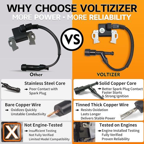 30500-Z5T-003 30500-Z5T-004 Coil – Fits Honda GX390 Ignition Coil with 4-Prong Connector – Includes Replacement Spark Plug and Installation Accessories – Factory Direct Value Kit in Saudi Arabia