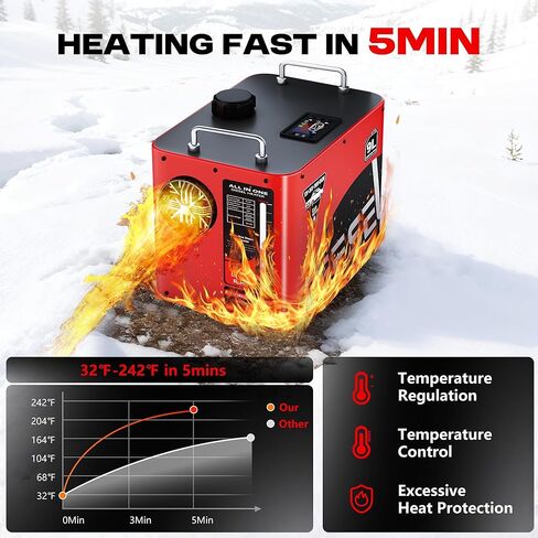 9L Large Diesel Heater, 8KW 240V/110V/12V/24V All in One Diesel Air Heater with LCD Switch, Remote Control, Suitable for Truck, RV, Home, Car, Campers, Boat, White in Kuwait