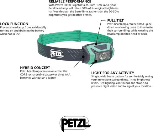 Petzl Tikka Headlamp - Black in Kuwait