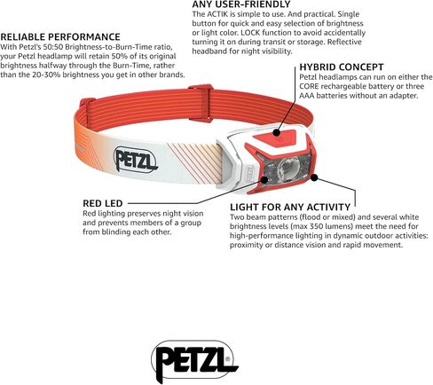 Petzl ACTIK CORE Headlamp - Powerful, Rechargeable 600 Lumen Light with Red Lighting for Hiking, Climbing, and Camping in Kuwait