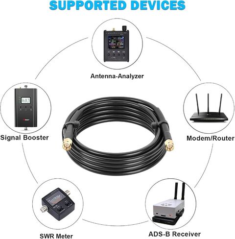 MOOKEERF RG58 SMA Cable - 6FT Low Loss SMA Male to Male Cable Extension 50 ohm for 3G/4G/LTE/GPS/RF Radio/WiFi Antenna Applications in Kuwait