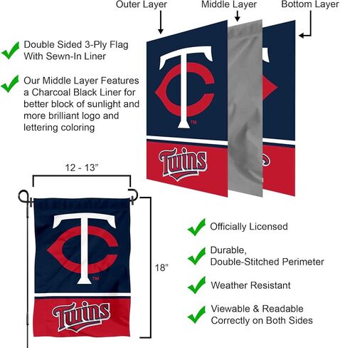 علم حديقة مينيسوتا للبيسبول مزدوج الجوانب in Kuwait