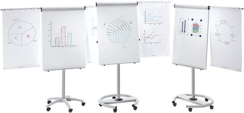 Rocada Flipchart Mobile with Star Base Height 1890 mm in Saudi Arabia