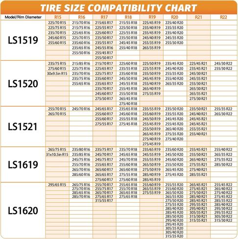 DEDC Auto Lock Snow Tire Chains,50s Quick Easy,Enhanced Manganese Steel Alloy,Endurance Life 650 Mi, Winter Icy and Snowy Road Tire Traction for Car and SUV 215 225 235 245 255 265 Set of 2 (LS1519) in Saudi Arabia
