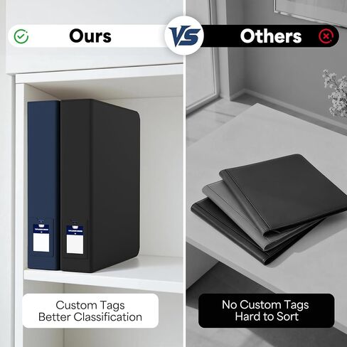 9 Pocket Toploader Trading Card Binder for 324 Cards Premium Zip Card Book Holder Label Design Card Binder for Trading Cards Intended For YuGiOh Sports Cards TCG MTG Game Cards(Black) in Saudi Arabia