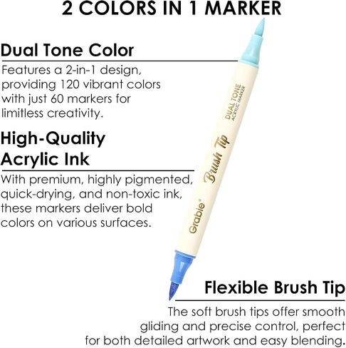 Grabie 72 Color Acrylic Paint Markers, Pack of 36 Dual Tip Brush Pens in Saudi Arabia