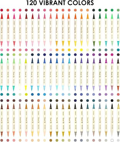 Grabie 72 Color Acrylic Paint Markers, Pack of 36 Dual Tip Brush Pens in Saudi Arabia