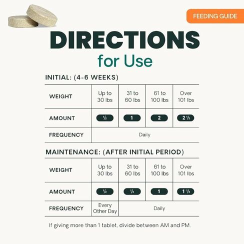 VETRISCIENCE GlycoFlex 3 دعم الورك والمفاصل للكلاب، أقراص قابلة للمضغ in Saudi Arabia
