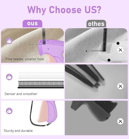 مسدس غرز صغير للملابس، مسدس علامات الملابس، مسدس تثبيت سريع للملابس مع 6 إبر دقيقة، 2000 قطعة من مثبتات مسدس العلامات (1000 أبيض و1000 أسود) in Kuwait