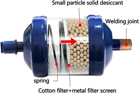 2 Pcs EK-083S Flow Filter Drier for Heat Pump, Liquid Line Refrigerant Filter Drier 3/8 Sweat EK-083S for Heat Pump Air Conditioning Refrigeration Heating Systems in Kuwait