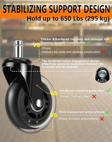 عجلات كراسي المكتب، عجلات شفرات دوارة بديلة رائعة لكراسي مكتب الألعاب المكتبية - مجموعة عجلات 3 بوصة مكونة من 5 قطع آمنة للأرضيات الصلبة والسجاد، ناعمة وهادئة in Kuwait