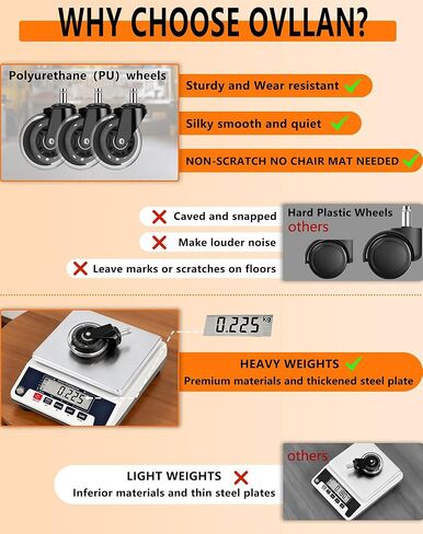 عجلات كراسي المكتب، عجلات شفرات دوارة بديلة رائعة لكراسي مكتب الألعاب المكتبية - مجموعة عجلات 3 بوصة مكونة من 5 قطع آمنة للأرضيات الصلبة والسجاد، ناعمة وهادئة in Kuwait