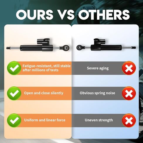 10-Inch Universal For Motorcycle Steering Damper Stabilizer Steering Stabilizer for R3 R6 R15 R125 R25 FZ1 FZ8 FZ09 MT09 ZX6R ZX14R GSXR600 CBR600RR 1000RR CB400 CB1000 GSX1300R (Black) in Kuwait