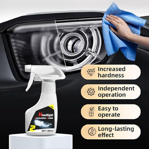 Automotive Headlight Restoration Kits, Headlamp Repair Kits,Car Light Polisher Cleaning Kits Ceramic Coating Spray Shiny Stuff,Only for Headlight Cleaner Polishing in Saudi Arabia