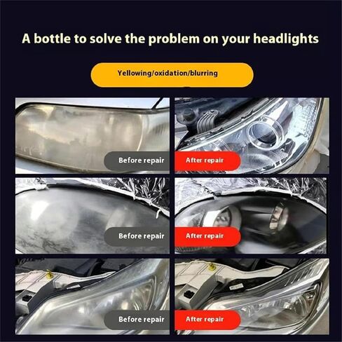 Automotive Headlight Restoration Kits, Headlamp Repair Kits,Car Light Polisher Cleaning Kits Ceramic Coating Spray Shiny Stuff,Only for Headlight Cleaner Polishing in Saudi Arabia
